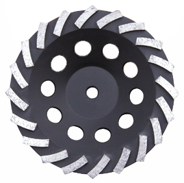 cup wheels